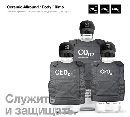 Ceramic Rims Cr0.01 - Керамическое покрытие для окрашенных колесных дисков