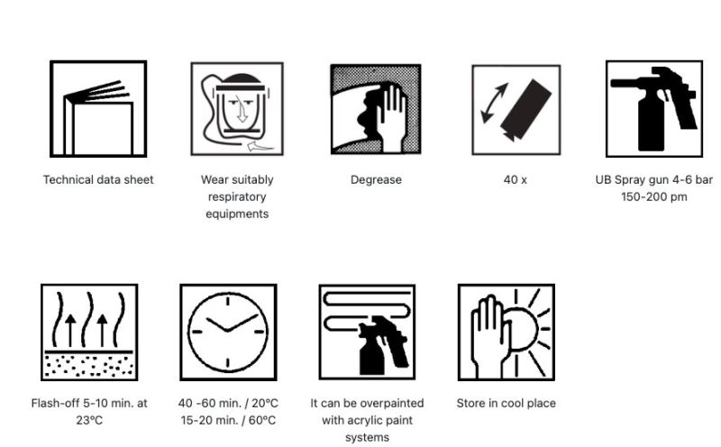 Антигравий Черный 1кг ANTIGRAVEL  ORBYLUX