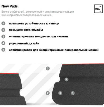 Полировальный круг для абр.паст H9, H8 Ø126х25мм