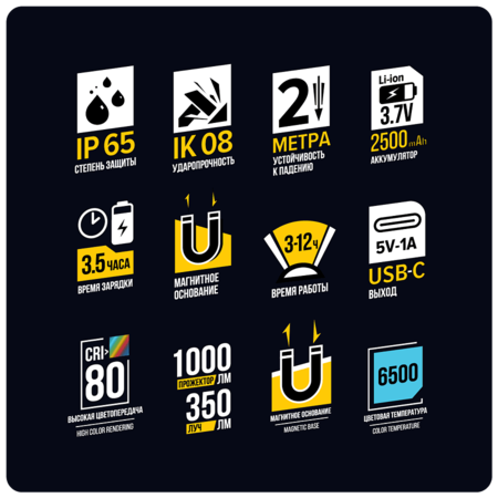 Ручной аккумуляторный фонарь 1300 лм. CRI&gt;80, AuTech, Au-021801300