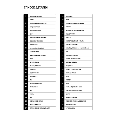 Пылеудаляющий аппарат 23 кПА функция автоочистка с возможностью подключения электроинструмента бак 30л