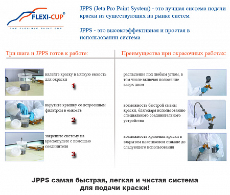 Одноразовый пластиковый бачок для краскопульта  системы JPPS со встроенным ситечком 125 мкм Flexicup ( 45 шт в упаковке)