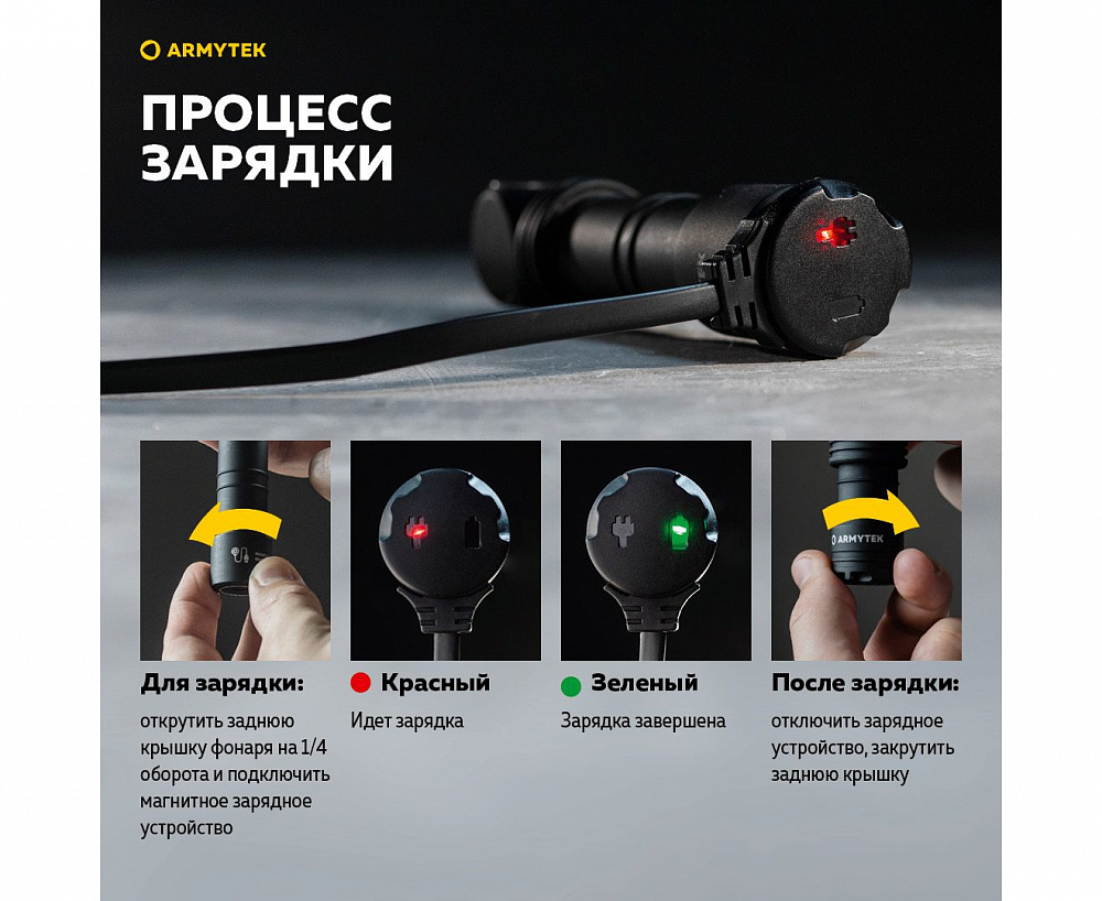 Фонарь Armytek Wizard C1 Pro Magnet USB Теплый