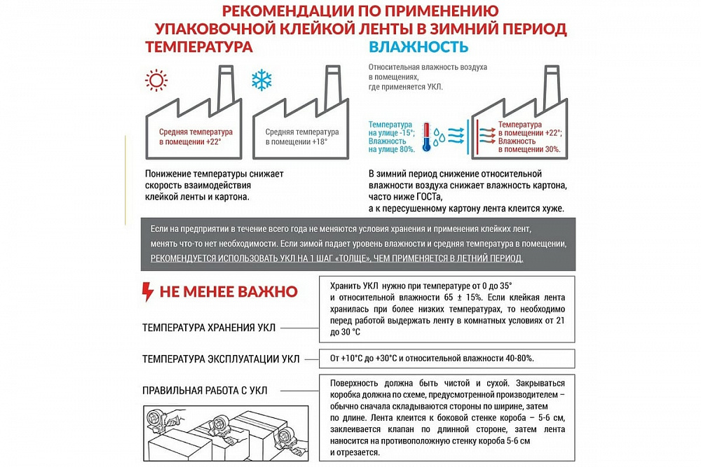 Скотч пластиковый, 50мм х66м Attache