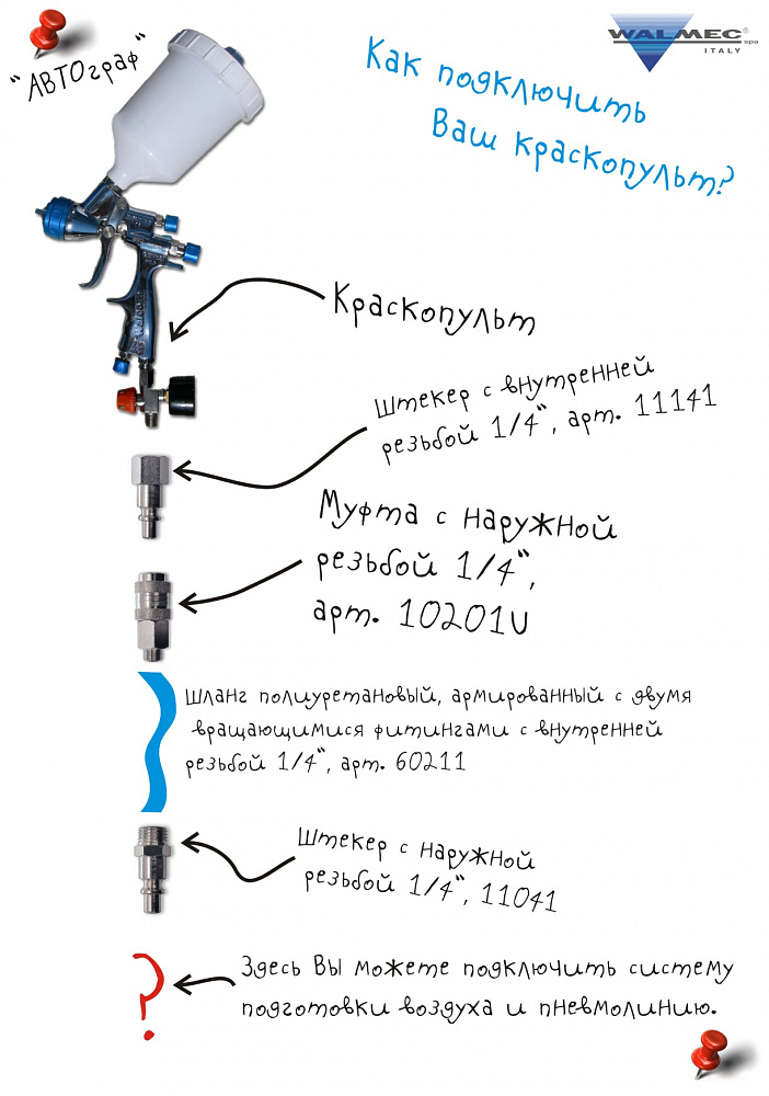 Краскопульт проф. для грунтов и красок SLIM S HTE SR, верхний бачок из материалла Hostaaform 0,68л, сопло 1,3мм 10083.13 WALCOM