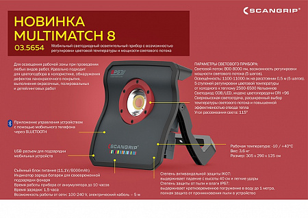 MULTIMATCH 8 лампа светодиод., свет. поток от 800 до 8000 лм в режиме 5 цв. температур