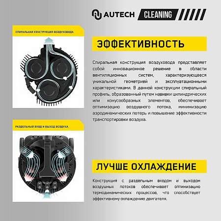 Пылесос для уборки помещений и автотранспорта, 3000 Вт. AUTECH