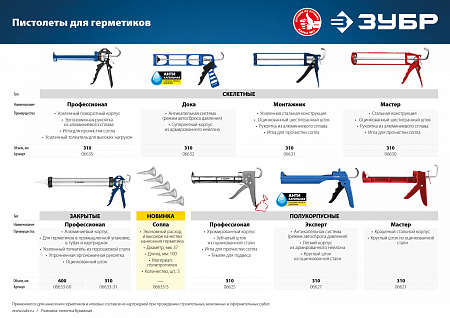 Пистолет ЗУБР, ручной для герметика, антикапельная система, Профессионал 