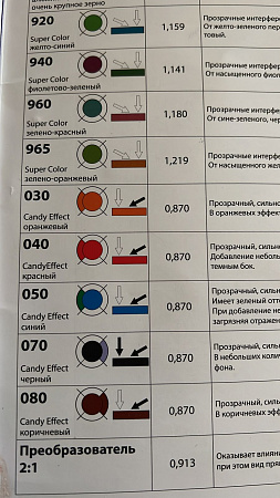 GREEN LINE CANDY EFFECT 030 Оранжевый /500мл/