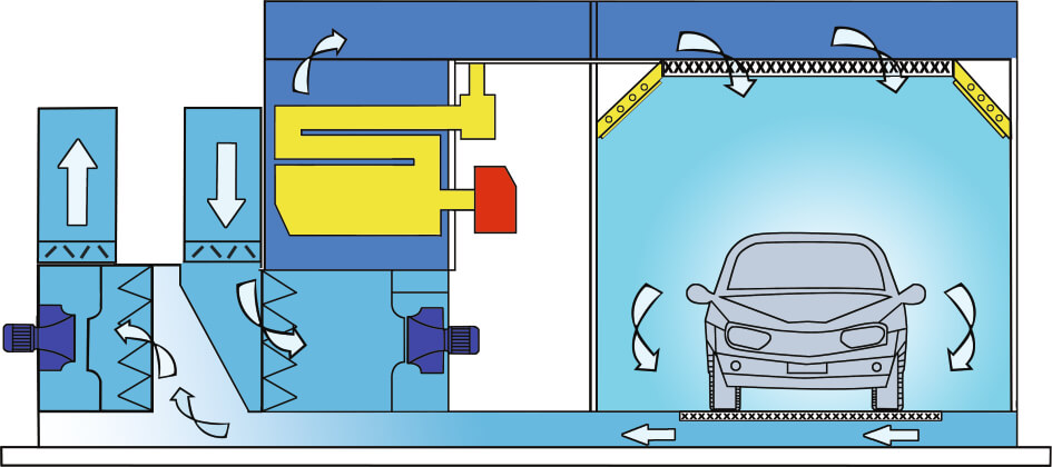 Окрасочно-сушильная камера ATIS BASIC XS