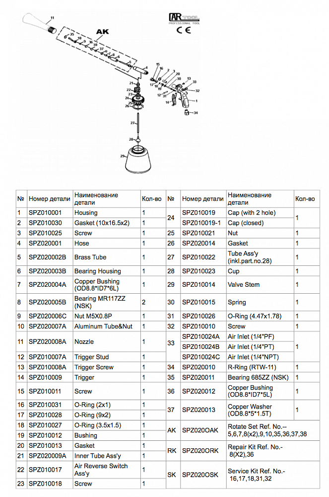 Ротор в сборе AZ020K (схема AK) KOCHCHEMIE